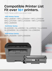 TN660 Toner Cartridge Replacement for TN660 TN-660 TN 660 TN630, Compatible with HL-L2300D HL-L2380DW HL-L2320D DCP-L2540DW MFC-L2700DW MFC-L2685DW Printer (2 Black Toner)