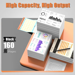 68 Ink Cartridges for Envy 6555e 6155e Ink Compatible with HP 68 Black Color Ink Cartridges Combo Pack Compatible with Envy 6552e 6555e 6155e 6152e 6558e 6552 e 6555 e Printer (1 Black, 1 Tri-Color)